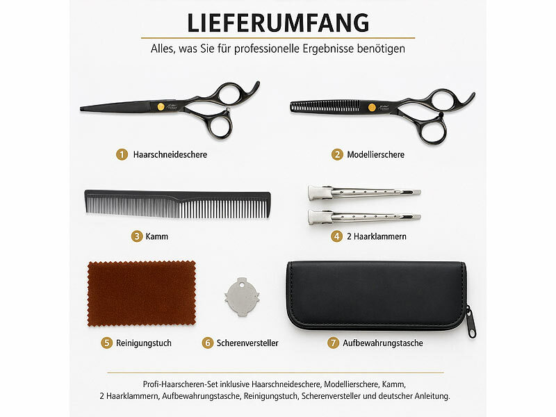 ; Elektrische Nagelknipser und -polierer Elektrische Nagelknipser und -polierer