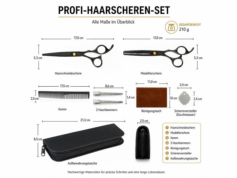 ; Elektrische Nagelknipser und -polierer Elektrische Nagelknipser und -polierer
