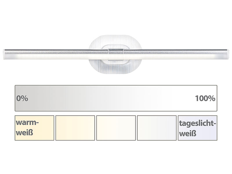 ; Saugnapf-Kosmetikspiegel mit LED-Licht Saugnapf-Kosmetikspiegel mit LED-Licht Saugnapf-Kosmetikspiegel mit LED-Licht 