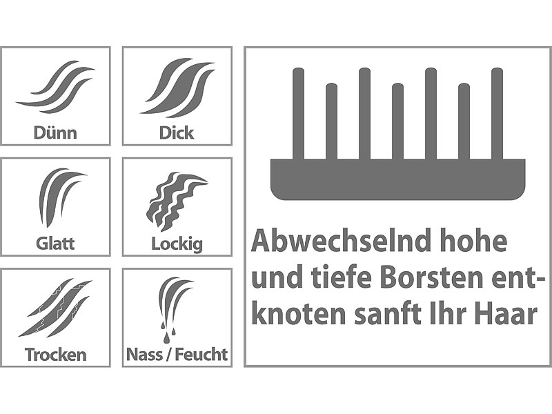 ; Ionen-Haartrockner, Falt-Schminkspiegel mit LED-Beleuchtung Ionen-Haartrockner, Falt-Schminkspiegel mit LED-Beleuchtung Ionen-Haartrockner, Falt-Schminkspiegel mit LED-Beleuchtung Ionen-Haartrockner, Falt-Schminkspiegel mit LED-Beleuchtung 