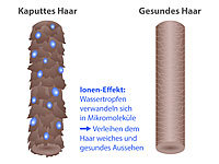 ; Haartrockner Haartrockner 