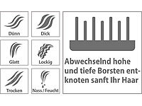 ; Ionen-Haartrockner, Falt-Schminkspiegel mit LED-Beleuchtung Ionen-Haartrockner, Falt-Schminkspiegel mit LED-Beleuchtung Ionen-Haartrockner, Falt-Schminkspiegel mit LED-Beleuchtung Ionen-Haartrockner, Falt-Schminkspiegel mit LED-Beleuchtung 